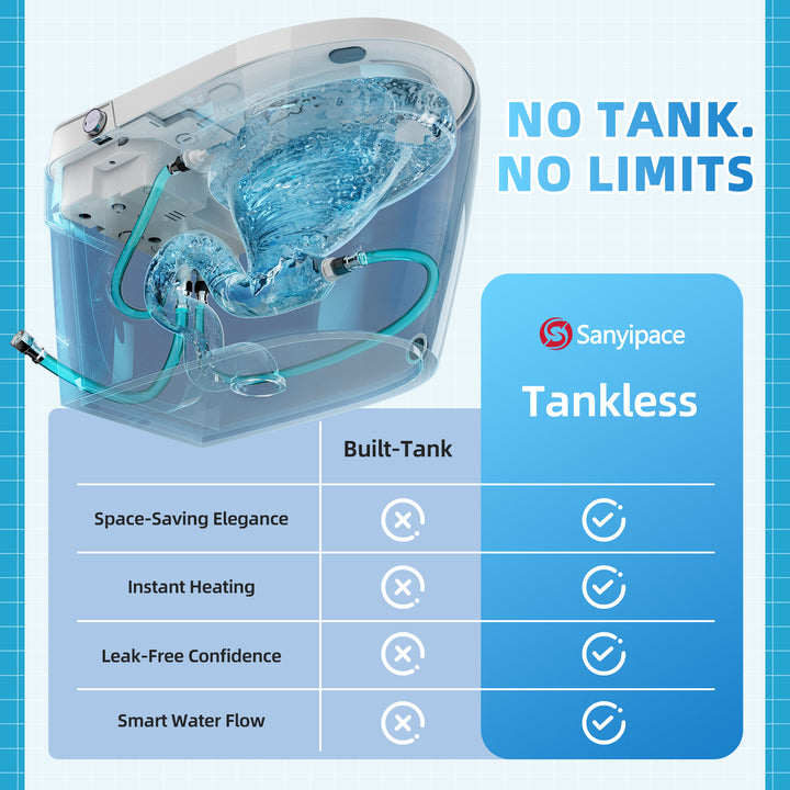 Luxury Tankless Smart Toilet with Instant Hot Water and Self-Cleaning | S001W